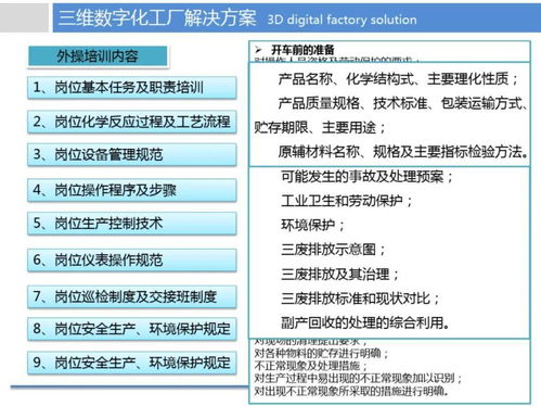 数字赋能，跃升未来 炼化企业数字现状分析及行业前瞻